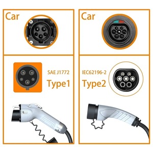Chargeur EV portable feyree 7kW, chargeur rapide 32A monophasé, courant réglable, charge AC à domicile avec prise CEE 3 broches - Product Image 6