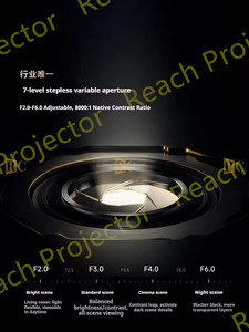 โปรเจคเตอร์ Rc 2026 Vidda C5 Master รุ่น 5800CVIA โปรเจคเตอร์เลเซอร์สามสี, ซูมออปติคอล 0.85-1.7:1 โปรเจคเตอร์ Hisense 4K 3D - Product Image 4