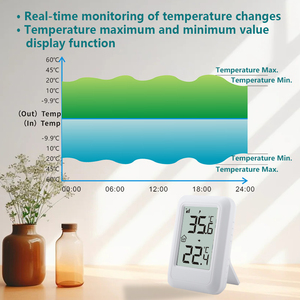 Ft0400 Mini kỹ thuật số trong nhà/ngoài trời Nhiệt kế 330 feet phạm vi 100m LCD hiển thị Nhựa nhiệt độ Monitor cho nhà bé phòng - Product Image 4
