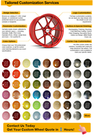 Nouvelles jantes forgées FI-R Evo à découpe profonde concave de 19 à 22 pouces 5x112/5x120 pour berlines de luxe et voitures de sport