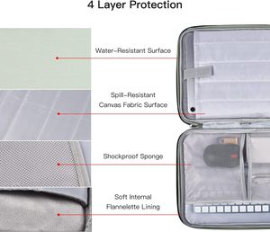 Housse pour tablette Kindle de 6 à 7 pouces pour 6.8 pouces Kindle Paperwhite 2021 Kindle 11th 2022 étui de protection pour lecteur électronique étanche - Product Image 6