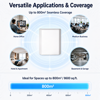 Amplificador de Señal GSM Tri-Banda 5G/4G EasyBoost B3 B1 B7 1800/2100/2600MHz, Conectividad Perfecta hasta 800m, Uso en Casa/Oficina