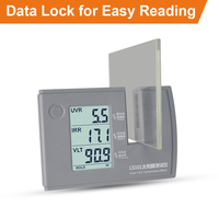 LS101 Window Tint Solar Film Tester IR UV Visible Light Transmittance Detection Meter 1-Year Transmission Meter Used Testing