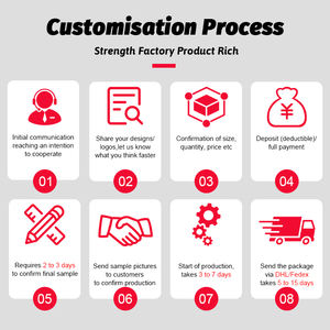 소량 주문 가능 고급 미끄럼 방지 성인용 플랫 슬리퍼 공장 직영 신상 패셔너블 남성 슬라이드 샌들 - Product Image 5
