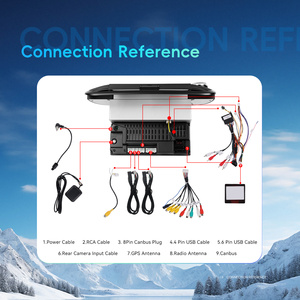 Radio para Auto Hikity de 7 Pulgadas con Android, 4+128G para FIAT 500 2007-2015, CarPlay Inalámbrico, Android Auto, Pantalla Incell, GPS, WiFi, Venta al por Mayor OEM - Product Image 4