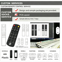 Control Remoto IR con Botones de Silicona de 24 Teclas RCT024 de Fábrica OEM ODM JCXK para Calefactor
