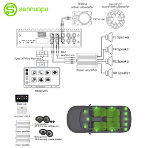OEM pour amplificateur stéréo 4 canaux de classe AB SQ-8 avec DSP intégré pour haut-parleurs actifs de <span class=keywords><strong>voiture</strong></span> 10-17V - Product Image 3