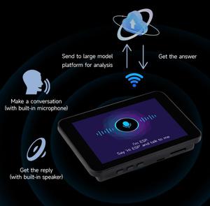 ESP32 3.5inch Rounded Corner Touch LCD Development Board, 320 X 480, Onboard <strong>Audio</strong> Codec Chip, Built-in Microphone And Speaker - Product Image 6