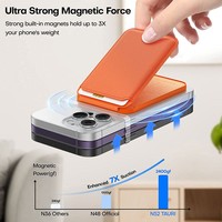 Support de téléphone magnétique pliable avec porte-cartes et blocage RFID, compatible MagSafe, vente en gros OEM ODM