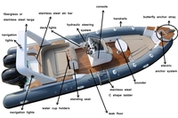 Bateau pneumatique semi-rigide Haohai CE 7,6 m RIB 760 en Hypalon avec coque rigide en aluminium, cabine de pêche, pour 13 personnes, idéal pour la dérive et le surf