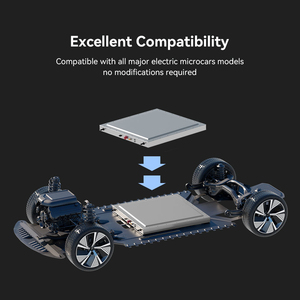 Cableado Personalizado ODM de Fábrica, Temperatura de Funcionamiento -20~60 ℃   Batería de Estado Sólido de 15 kWh, 48 V, 300 Ah para Microcoche Eléctrico EV, 6000 Ciclos - Product Image 5