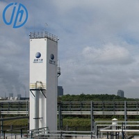 Machine à azote robuste de 880 Nm³/h pour la prévention des incendies par gaz inertes dans les mines de charbon