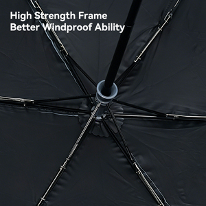 Paraguas Automático Personalizado con Impresión Sublimada, Resistente al Viento, Impermeable y con Diseño Atractivo para la Lluvia - Product Image 5