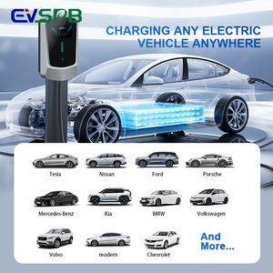Meilleure vente <span class=keywords><strong>prise</strong></span> murale de charge triphasée de type 2 EV chargeur de véhicule <span class=keywords><strong>électrique</strong></span> facile à installer avec panneau solaire état neuf - Product Image 2