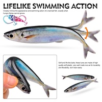 3 pièces/sac 14,5 cm 33,3 g Nouveau leurre de pêche souple 3D en PVC imprimé, imitation poisson, haute qualité, pour gros poissons, pêche en mer et en bateau