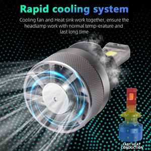 Sanvi V5 6000k 95w 30000lm Super Bright Led Headlight Bulb Canbus H1 H4 H7 H11 9005 9006 9012 Auto Lighting System New Version - Product Image 4