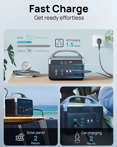 <span class=keywords><strong>Générateur</strong></span> <span class=keywords><strong>à</strong></span> Panneau <span class=keywords><strong>Solaire</strong></span> Portable 110V 220V Station d'Énergie pour Maison et Camping <span class=keywords><strong>5000W</strong></span> 3000W 2400W 1500W 600W 500W <span class=keywords><strong>300W</strong></span> - Product Image 4