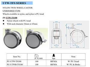 Superior Quality Traditional Design Plastic Caster Wheels Nylon + PU Tires 100mm Diameter BIFMA Load Capacity Plain Furniture - Product Image 2