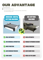 Máquina de Corte y Plegado CNC de Cama Plana ZHUOXING Jwei, Plotter de Corte con Repuestos para Fabricación de Cartón