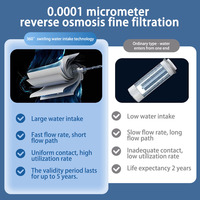 Système de purification d'eau mobile portable 500L/H par osmose inverse, machine à osmose inverse à poussée manuelle pour le nettoyage extérieur et les situations d'urgence