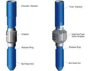 שדה נפט API שונה מודלים של שחרור חנית תוצרת סין, הצלה כלי, הבאר דיג כלי - Product Image 6