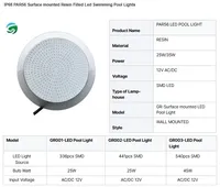 Projecteur LED PAR56 RVBW 35W à montage en surface DMX512 intelligent, résistant au chlore, en résine ABS de 220 mm pour piscine