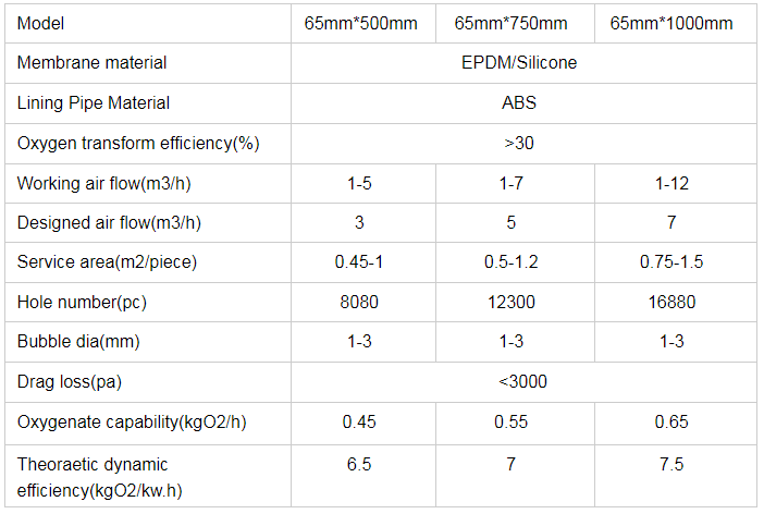 ABS Tube Air Diffusion for Sewage Disposal 7