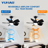 Ventilateur de plafond LED silencieux de 30 pouces avec télécommande, 5 pales en ABS, moteur BLDC, idéal pour la maison, la salle à manger, la chambre et la chambre d'enfant - Fabrication OEM/ODM