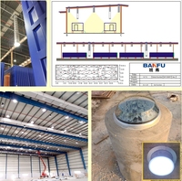 Tunnel lumineux et tube solaire pour éclairage de toit, dôme acrylique isolant thermiquement pour entrepôt