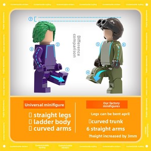 Figuras Personalizadas, Pedido Mínimo <span class=keywords><strong>de</strong></span> 5000 Unidades, Minifiguras <span class=keywords><strong>de</strong></span> Plástico ABS Compatibles, Bloques <span class=keywords><strong>de</strong></span> Construcción <span class=keywords><strong>de</strong></span> Partículas Pequeñas, Articulaciones Móviles - Product Image 3