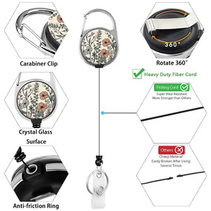 Wholesale retro floral double-sided UV printed card <b>holders</b>, <b>ID</b> card lanyards, fun floral prints, logo badges, and scroll - Product Image 3