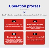 Services DDP porte-à-porte économiques, transitaire maritime, conteneur sec 20 pieds de Chine vers les États-Unis, le Royaume-Uni, la France, agent de transport MSC