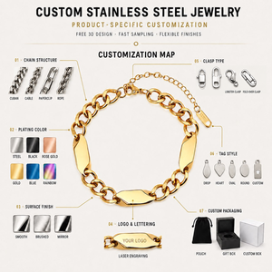 Bracelet <span class=keywords><strong>gourmette</strong></span> cubaine en acier inoxydable pour homme, largeur 9 mm, longueur 21 cm, chaîne à maillons tendance, fermoir boîte, noirâtre, vente en gros - Product Image 4
