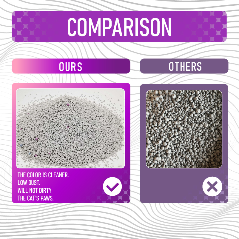 Better!Clean Biodegradable Bentonite Cat Litter - Low Dust, Fast Clumping | phonenumbergenerator.top