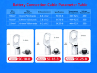 Câble de connexion de batterie 25mm² 35mm² 50mm² avec bornes M8 M10, cosses en cuivre étamé, faisceau de câbles pour onduleur solaire