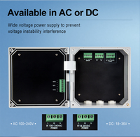Contrôleur-analyseur de conductivité EC IP66 RS485 Modbus RTU en ligne avec 2 relais et sorties analogiques pour une surveillance continue