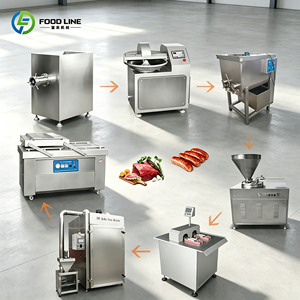 Ligne de production de <span class=keywords><strong>saucisses</strong></span> hydraulique entièrement automatique pour usage commercial, ligne de fabrication de <span class=keywords><strong>saucisses</strong></span>, ligne de transformation de <span class=keywords><strong>saucisses</strong></span> - Product Image 1