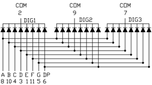 <strong>Led</strong> <strong>7</strong> <strong>Segment</strong> <strong>Display</strong> Red 0.25 Inch 3 <strong>Digit</strong> Digital Tube Customizable Tube Chip Color High Brightness <strong>Led</strong> Seven <strong>Segment</strong> <strong>Display</strong> - Product Image 5