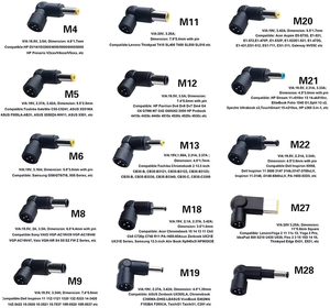 65W tự động phổ máy tính xách tay <span class=keywords><strong>AC</strong></span> Power <span class=keywords><strong>Adapter</strong></span> sạc 90W phổ máy tính xách tay Power <span class=keywords><strong>Adapter</strong></span> phổ máy tính xách tay <span class=keywords><strong>ADAPTER</strong></span> 8-12 lời khuyên - Product Image 5