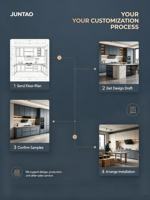 Lemari Dapur & Pintu Lemari Kayu Solid Oak Modern Buatan Khusus Kustomisasi Seluruh Rumah Lemari Dasar