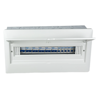Boîtier de distribution d'alimentation 20 voies JINHAI, panneau MCCB (MDB/PDB) de protection encastré en ABS/PC/métal