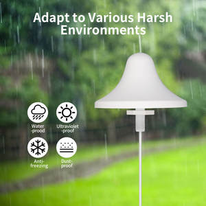 Antena de techo omnidireccional para interiores de 433MHz de banda ancha omnidireccional de alta calidad para sistemas IBS o DAS - Product Image 6