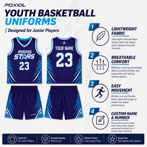 Tenues de basketball pour jeunes, ensemble maillot et short personnalisés, respirant, anti-humidité, sublimation, équipes scolaires, camps, junior - Product Image 3