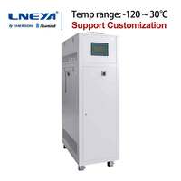 3TR 5TR 10TR 15TR 20TR 50TR Différents types de systèmes de refroidissement