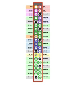 Carte de développement monocarte Quad Core Alliwnner H2+ (similaire à <span class=keywords><strong>Raspberry</strong></span> <span class=keywords><strong>Pi</strong></span> <span class=keywords><strong>Zero</strong></span> <span class=keywords><strong>W</strong></span>, Banana <span class=keywords><strong>Pi</strong></span> M2 <span class=keywords><strong>Zero</strong></span>, BPI-M2 <span class=keywords><strong>Zero</strong></span>) - Product Image 6