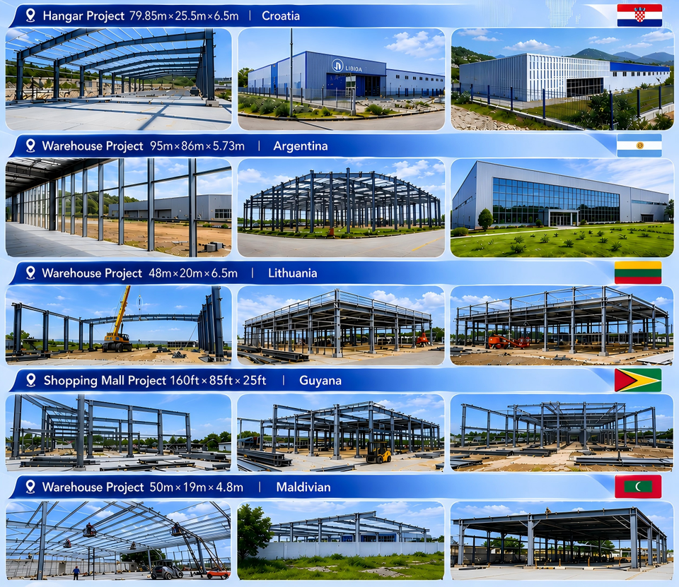 Structural Framing Color Galvanized Steel Frame Warehouse Steel Structure Building Workshop ...