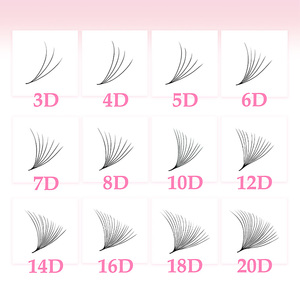 Mi nối sẵn Curl Heat-Bonded dạng quạt, độ dày 0.03, 0.07, 0.05, nhiều độ cong (C, CC, D, DD, <span class=keywords><strong>L</strong></span>, M), mi 3D tổng hợp, mi nối sẵn Promade - Product Image 4