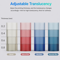 Filamen Transparan BIQU PLA 1.75mm Semi Transparan Bahan Printer 3D 1kg 5/10kg Transmisi Cahaya Dapat Disesuaikan untuk Bambu Lab