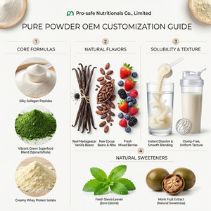 Poudre de Glutathion OEM Détox Soutien Hépatique Éclaircissement de la Peau Antioxydant Marque Privée Supplément GMP Vente en Gros - Product Image 2