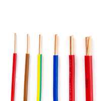 Niederspannung grüner und gelber Kupfer leiter flexibler elektrischer Haus draht 1,5mm 2,5mm